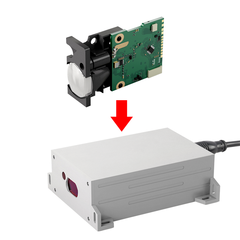 Industrial Laser Measurement - Sensor de Medición de Distancia Láser