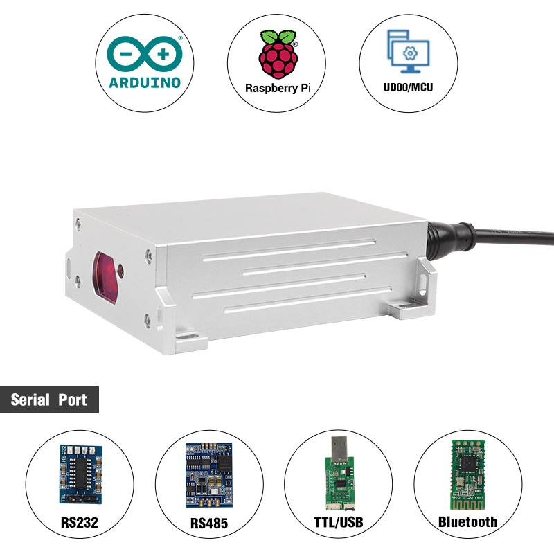 Sensor de Medición de Distanci - Industrial Laser Measurement reseña y precio
