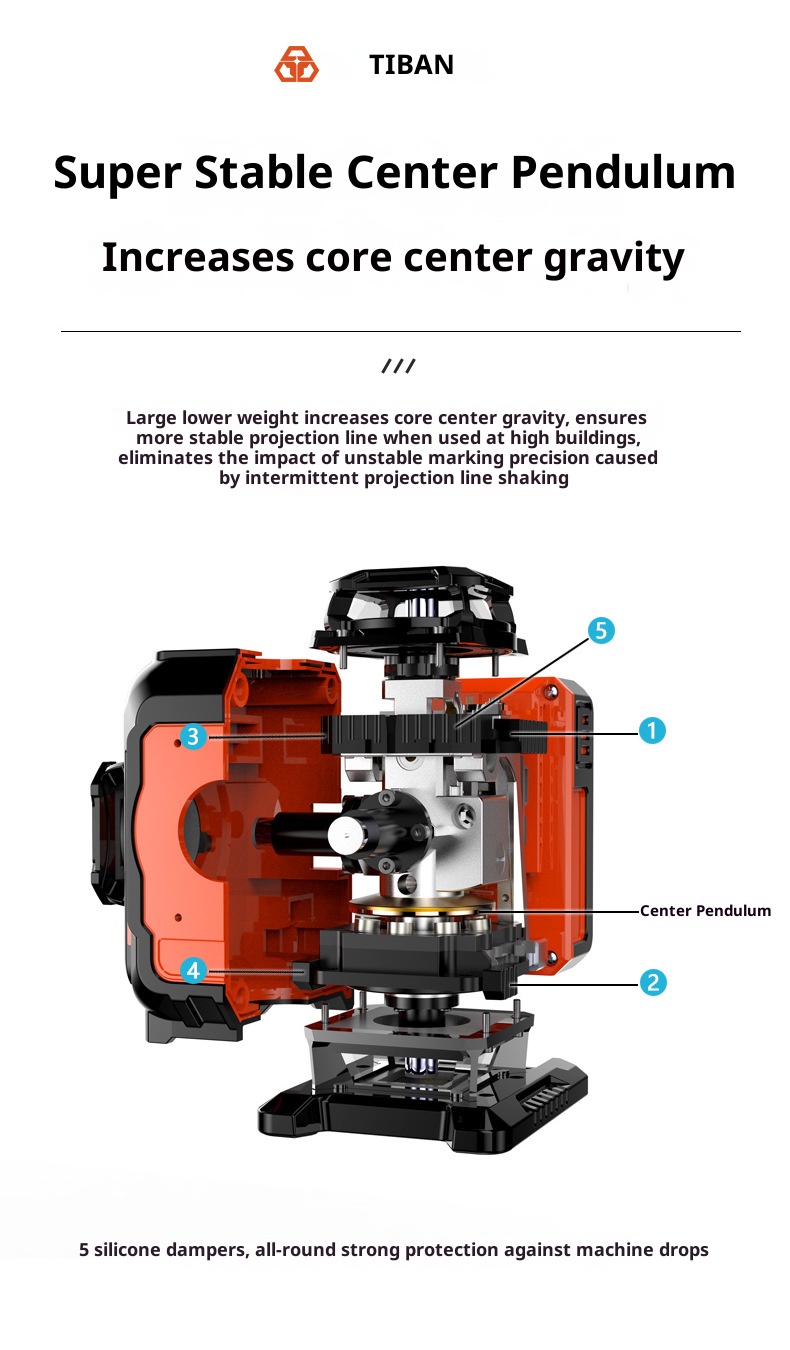 Nivel Láser Verde de 16 Líneas - Industrial Laser Line Projector reseña y precio