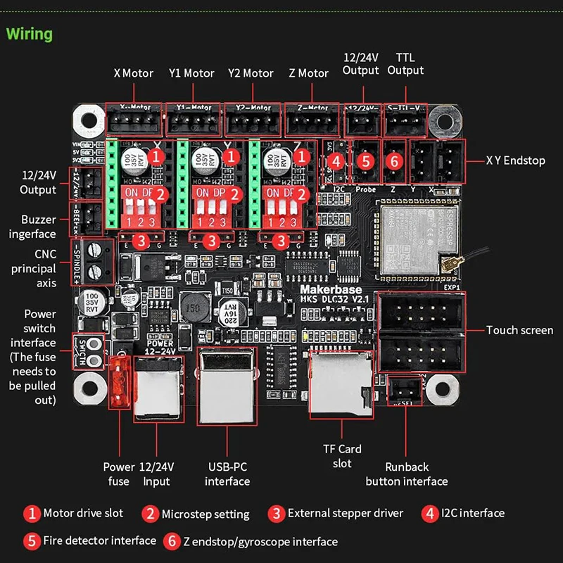 Makerbase MKS DLC32 V2.1 contr - Industrial Laser Sensor reseña y precio
