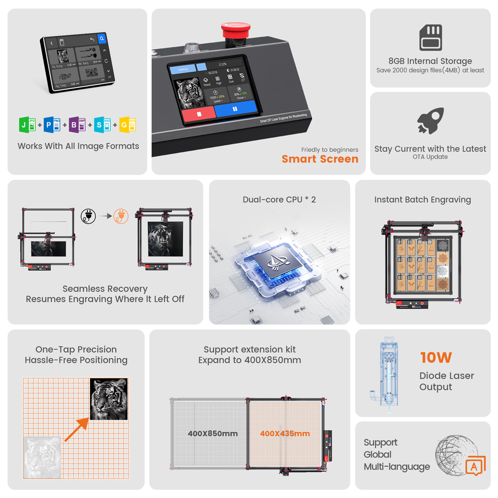 AlgoLaser KIT de bricolaje MK2 - Industrial Laser Blasting reseña y precio