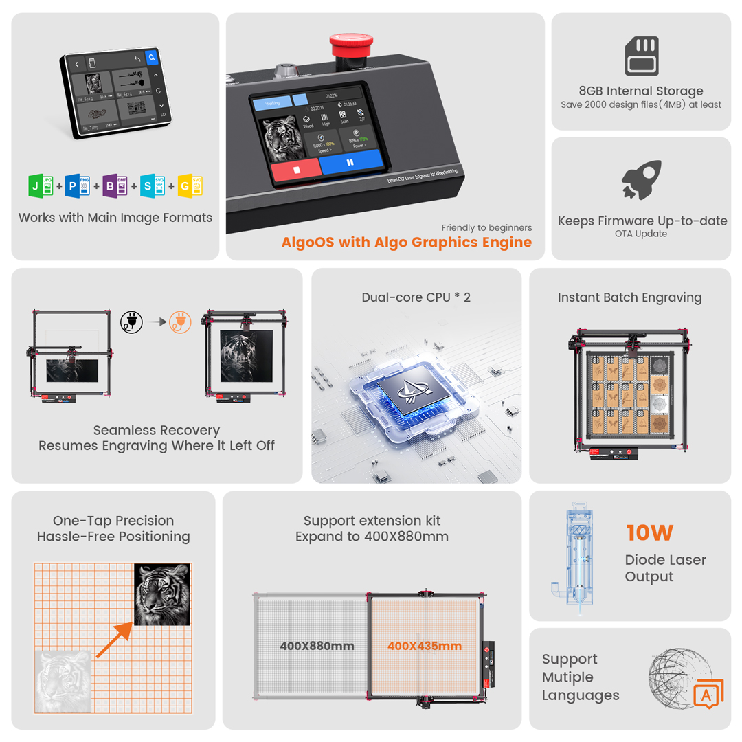 AlgoOS Control inteligente de  - Industrial Laser Blasting reseña y precio