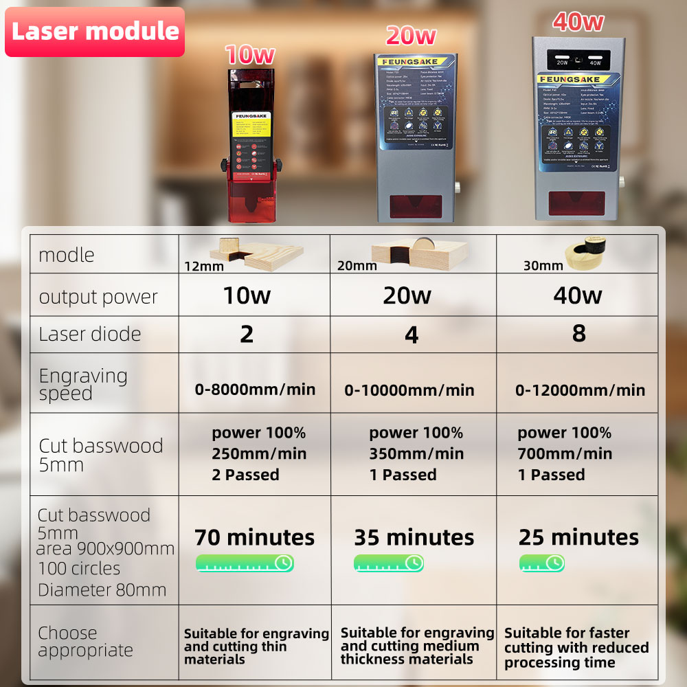 FEUNGSAKE Máquina de Grabado y - Air Assist Pump Laser reseña y precio