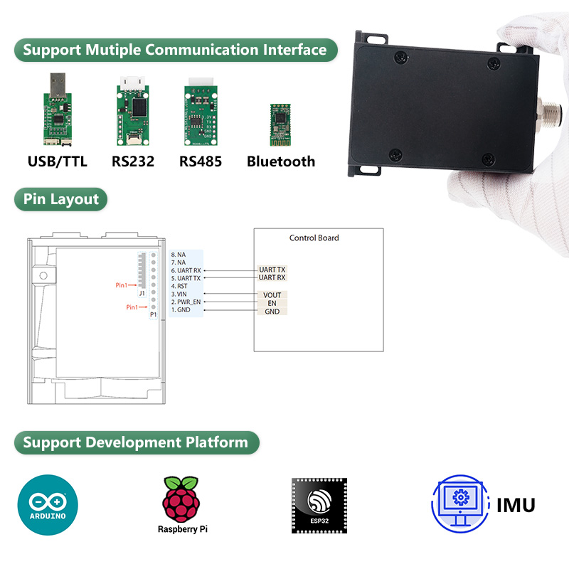 Sensor de Medición Láser Indus - Industrial Laser Measurement reseña y precio