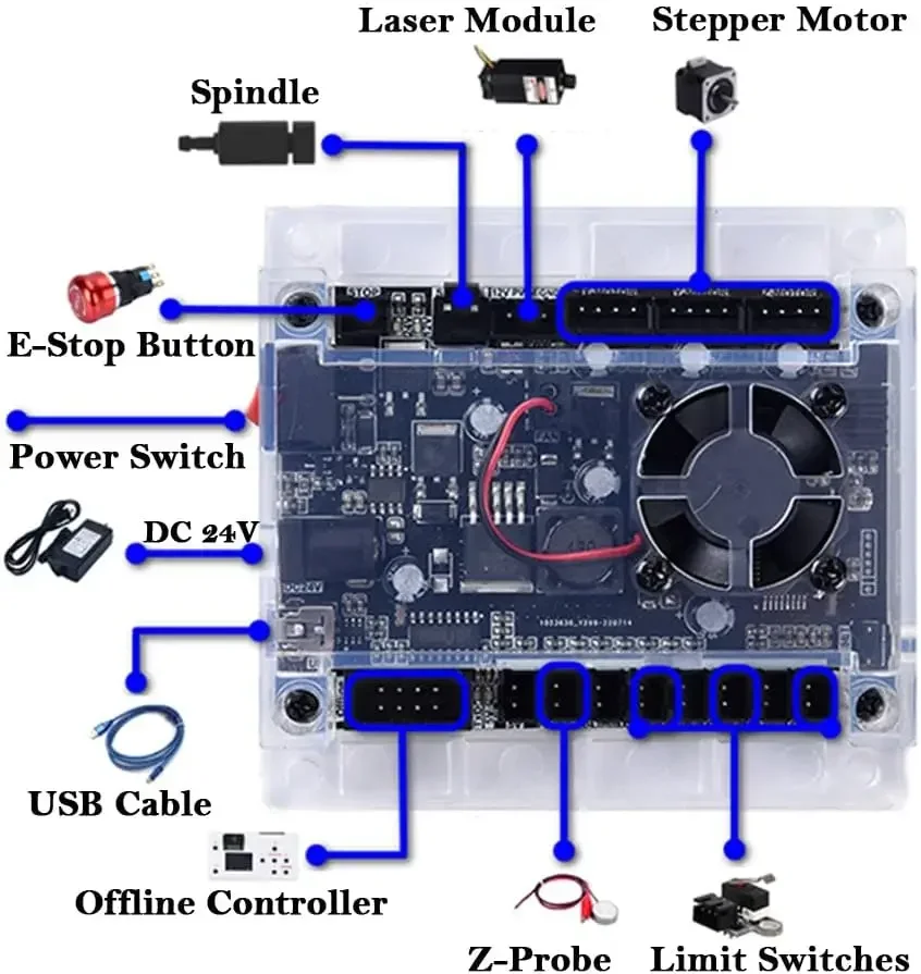 Herramientas de controlador CN - Industrial Laser Sensor reseña y precio